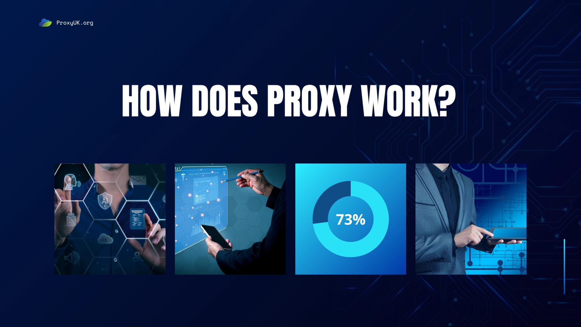 How does Proxy work?